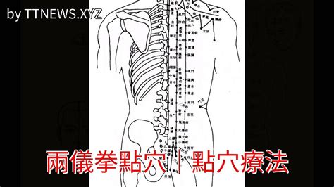 點穴|點穴